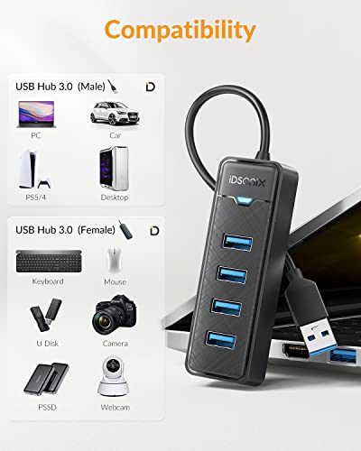 4-Port USB Hub 3.0 for Laptop - iDsonix USB 3.0 Hub 5Gbps Multiport Adapter Portable Travel, USB Hub for MacBook Air Por Windows / Mac OS, Linux Flash Drive, Mobile HDD