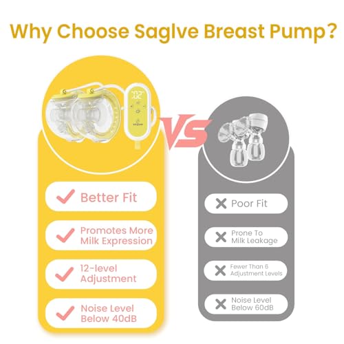 Saglve Sacaleches Eléctricos Portátil con 4 Modos 12 Niveles 300mmHg de Succión, Extractor de Leche MaternaRecargable y Sin Manos con Brida de 21/24mm para Madres en Lactancia Casa, Trabajo o Viaje
