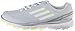 Adidas Women's Adizero Sport II Golf Shoe
