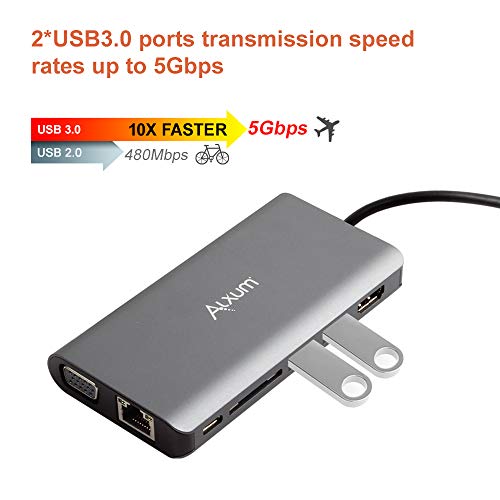 Alxum USB C Hub, 8-in-1 Type C Hub with 4K@30Hz HDMI, VGA, 100W USB-C Power Delivery, 2 USB 3.0 Port, RJ45 Ethernet, Micro SD Card Reader, Audio Output, Portable for Mac Pro and More Type C Devices.