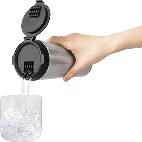 Rabbit Cocktail Shaker, 1 EA, Stainless Steel Pricepulse