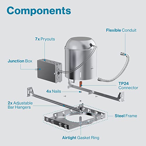 Sunco Lighting 12 Pack 6 Inch Recessed Lighting Housing Can Light New