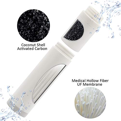 joypur Portable Water Bottle with Filter, Camping Filter Water Bottle for Travel Hiking Backpacking, 0.01 Micron Water Purifier Bottle Straw, Emergency Water Filter Bottle 24 Oz Leakproof
