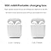 Bluetooth Headphones Wireless Earbuds Earphones in-Ear for Sport Bluetooth 5.0 Earphones Stereo Sound Noise Cancelling 2 Built-in Mic Earphones-Whitethumb 3