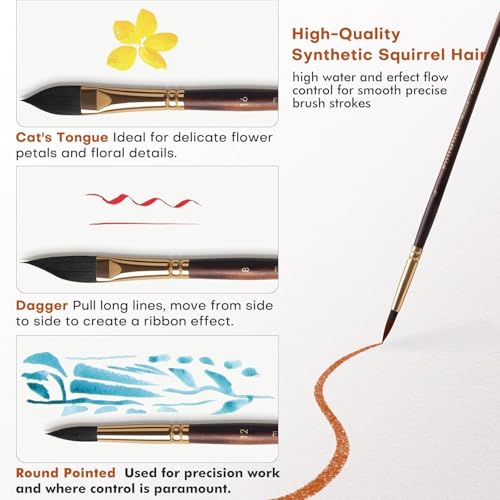 Fuumuui 10Pcs Professional Watercolour Brushes, Synthetic Squirrel Hair Brush Set Variety Shapes with Round Pointed, Flat, Cat's Tongue, Dagger for Watercolour Acrylic Gouache Inks Painting