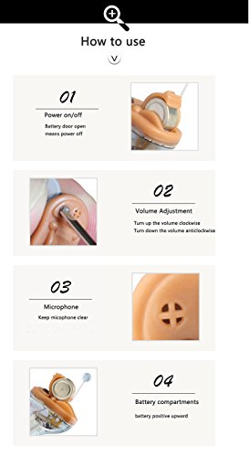 OIR New Digital Hearing Amplifier (CIC) Completely- in-Canal, Highly Advanced Sound Amplifier