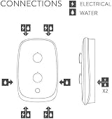 Aqualisa Emerge 10.5kW Electric Shower Arctic White MELN33 Digital Display view 7