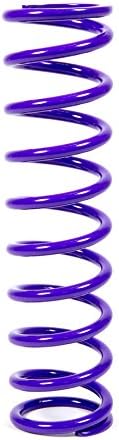 COILOVER 1.875 X 10.00
