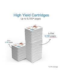 lxtek Compatible de repuesto para HP 201 X CF400 X CF401 X CF402 X CF403 X CF400 A cartucho de tóner (4 unidades) para HP color LaserJet Pro Impresora