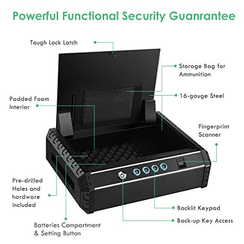 PRYMAX Biometric Gun Safe, Smart Pistol Safe with 4 Digits Code, Wall Mount Bracket, Quick Access with Auto-Open lid, 2 Handgun Capacity, Gun Cabinet for Home and Car Security
