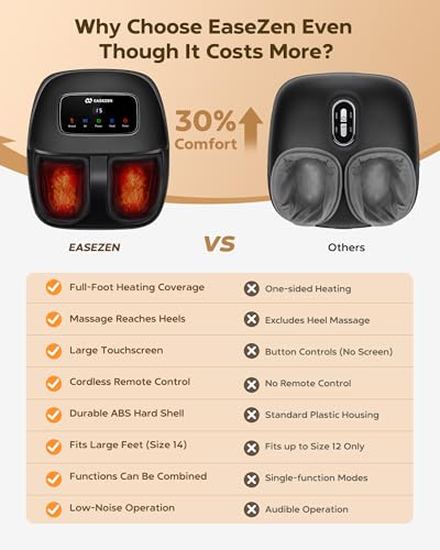 EaseZen Foot Massager Machine with Heat, Shiatsu Foot Massager with Remote, 2026 Upgraded Deep Kneading, for Plantar Fasciitis, Neuropathy, Birthday Gifts for Women Mom Men Dad, Up to Foot Size 14