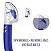 Superior Snorkel Set for Women and Men with Adjustable Dual Strap - Enjoy Swimming, Snorkeling and Scuba Diving with Anti-Fog Tempered Glass Mask & No Leaks Dry Top Snorkel with Silicon Mouth Piece