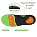 Plantar Fasciitis Arch Support Shoe Inserts Women & Men – Insoles Orthotic Inserts for Flat Feet, Cushioning Shoe Insoles for Foot Pain, Running, Heel Spurs, Arch Pain High Arch – Boot Insolesthumb 3