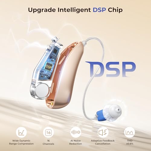 Rechargeable Hearing Aids for Seniors, BTE Hearing Aids - 16-Channel Digital Sound Processing with Intelligent Noise Reduction, Auto On/Off, 100Hrs Total Battery Life, Lightweight All-Day Comfort