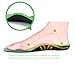 Orthotic Insoles for Plantar Fasciitis, Full Arch Support For Flat Feet and Pronation, For Men and Women, Fit in Casual, Dress and Work Shoes or Boots, Full Length.