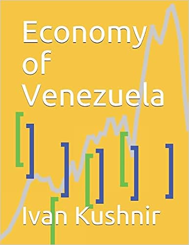 Economy of Venezuela