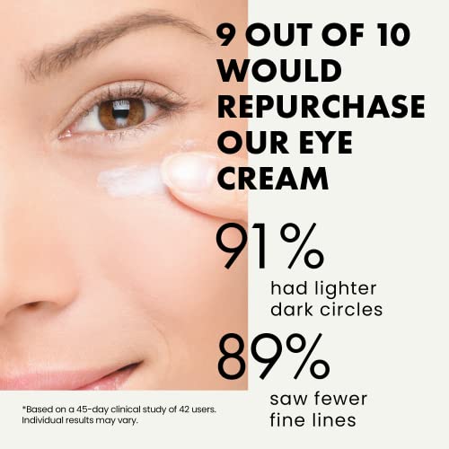Organic Eye Cream for Dark Circles and Puffiness, Under Eye Treatment w/ Vitamin E, Eye Bags