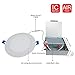 JULLISON LED 6 Inch Recessed Low Profile Slim Panel Light with Junction Box, IC Rated Air Tight, 12W, 800 Lumens, 4000K Cool White, CRI80+, Dimmable, Damp Location, ETL (4 Packs)