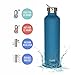 MIRA Insulated Reusable Water Bottle - Alpine Stainless Steel Thermos Flask with 2 Lids - Hydro Bottle Keeps Cold for 24 Hours, Hot for 12 Hours - BPA-Free Cap - Hawaiian Blue - 34 oz