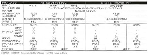 Amazon Callaway キャロウェイ フェアウェイウッド Xr Proxrオリジナルシャフト 15 カーボン フレックス S ハンド Right ロフト角 14 シャフト長さ 42 75in 番手 Fw 14 ライ角 55度 シャフトトルク 5 7 キャロウェイ Callaway フェアウェイウッド