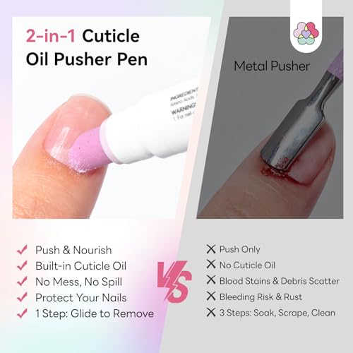 SAVILAND 3 in 1 Cuticle Pen, 2 Pieces Cuticle Scrub Pen for Cuticle Remover and Cuticle Oil with Ceramic Tip for Hair, Chapped and Dry Nails