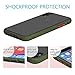 SENMON iPhone XR Case, Poly-Chromatic Independent Button Matte Finish Back.Shockproof Protective Anti Scratch Cover Case Designed for iPhone XR (Army Green)