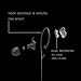 Nv-gu High Resolution Heavy Bass In-ear Headphones Earbuds with Mic, Wired Stereo Earphones, Compatible with Smartphones,Ergonomic Comfort-Fit