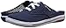 Keds Women's Briggsy Slip-On Mule