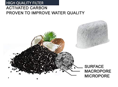 GOLDTONE Activated Carbon Water Filters fits CUISINART Coffee Makers and Brewers. Replaces your CUISINART Charcoal Water Filters and CUISINART Water Filters (24 Water Filters)