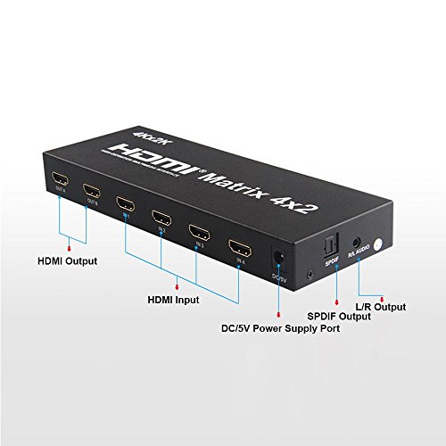 4 x 2 HDMI Matrix Switch, ZAMO 4 in 2 out HDMI HD True Matrix Switcher/Splitter, with SPDIF and L/R 3.5mm HDMI Audio Extractor, Supporting 4K/3D/1080P with IR Remote - Thumbnail 2