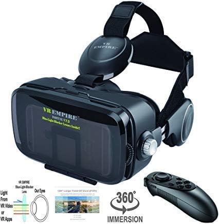 VR Headset Virtual Reality Headset 3D Glasses with 120°FOV, Anti-Blue-Light Lenses, Stereo Headset, for All Smartphones with Length Below 6.3 inch Such as iPhone & Samsung HTC HP LG etc.