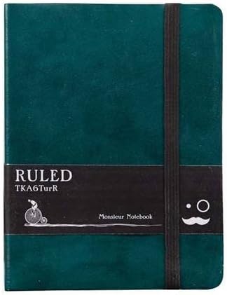 Monsieur Notebook - Real Leather A6 Turquoise Ruled Notebook – 31 July 2011