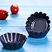 Bakerdream Mini Tart Pans Nonstick Egg Tart Pans Shells Tartlet Mold Sandbakkel Tins Round Tart Tin Muffin Cake Mold (12 pcs)