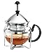 Chef's Star Functional Infuser Tea Maker - Premium Stainless Steel Tea Infuser - Heat Resistant Glass