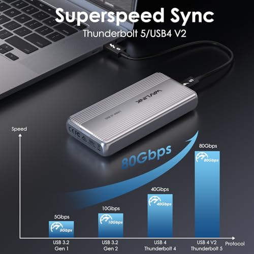 WAVLINK M.2 NVMe 80Gbps SSD Enclosure with Cooling Fan Compatible Thunderbolt5/USB4 V2.0, Supports B+M Key/M-Key NVMe 2280 SSD