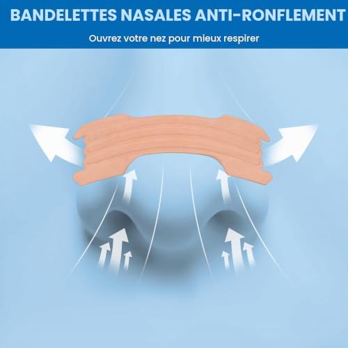 30 Bandes Nasales Anti-Ronflement, Design Triple Rainure à Adhésif Professionnel, Bandes Respirantes Teint Peau pour Meilleur Sommeil, Sport & Congestion Nasale (Beige chair) — photo 6 sur 8