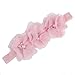 Tenworld Baby Infants Girls Foot Flower Barefoot Sandals + Headband Set Hot (Pink)