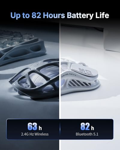 GravaStar Mercury M2 Wireless Gaming Mouse with 26,000 DPI, PAW3395DM Sensor -79g Lightweight Hollowed-Out Design -5 Programmable Buttons -5 Dynamic Lightsync RGB (White)