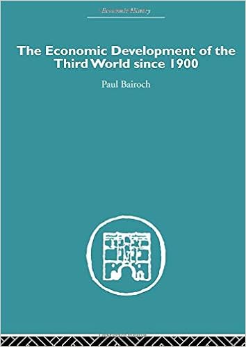 The Economic Development Of The Third World Since 1900 - 