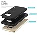 Galaxy S7 Edge Case, TOTU Rugged Thin Fit Shock Drop Proof Impact Resist [Dual Layer] Protective Case for Samsung Galaxy S7 Edge Black