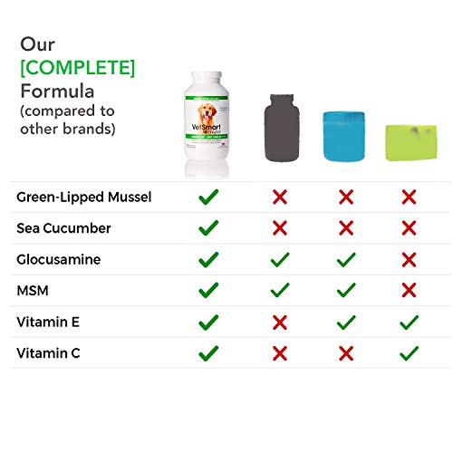VetSmart Formulas Advanced Hip + Joint Complex with Green-lipped Mussel - Veterinarian Strength Dog Joint Pain Relief - 3 Bottle Pack - Thumbnail 3