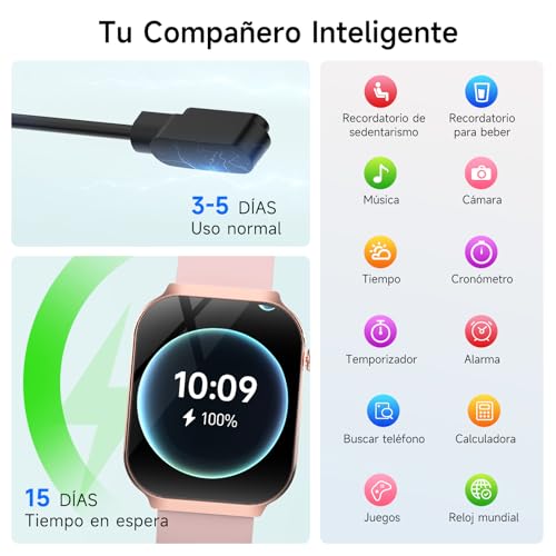 Lgnitek 2026 ECG+HRV Women's Smart Watch with BMI/Blood Pressure/Microcheck, 2.2'' Curved Screen 3D Ultra-Large Smartwatch with 24H Heart Rate Monitor, Body Temperature, Sleep, iOS Android
