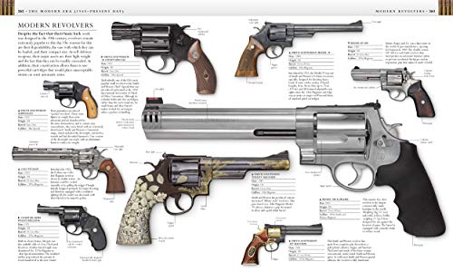 Firearms: An Illustrated History - Thumbnail 3