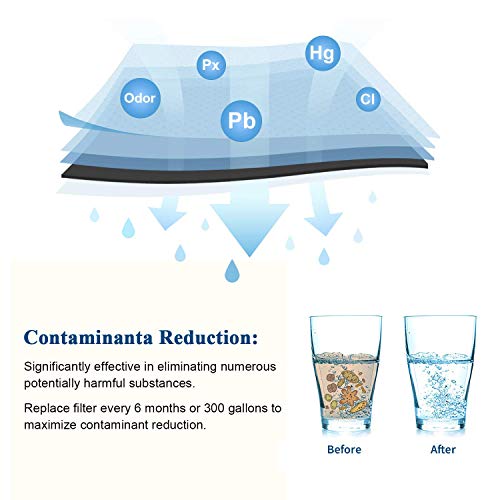image for Samsung Refrigerator Water Filter Replacement DA29-00020B HAF-CIN/EXP 