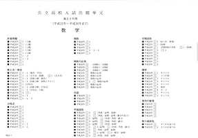 鹿児島 県 高校 入試