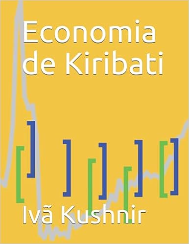 Economia de Kiribati