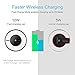 Qi Fast Wireless Charger Charging Pad Stand for Apple iPhone XS/XS MAX/XR/X, iPhone 8/8 Plus, Samsung Galaxy Note 8/S9/S9 Plus/S8/S8 Plus/S7/S7 Edge, Nexus 7 and All Qi-Enabled Devices [Smart Light]