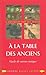 A La Table Des Anciens: Guide De Cuisine Antique (Signets Belles Lettres) (French Edition) by 