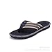 HomyWolf Mens Non-Slip Sandals Shock Proof Slippers Beach Flip-Flop