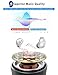 [Updated Version] Wireless Earbuds Bluetooth Headphones IKANZI iPX7 Waterproof 72H Cycle Play Time, 2200mAh Bluetooth5.0AutoPairing Wireless Earphones Bluetooth with Charging Case (White)